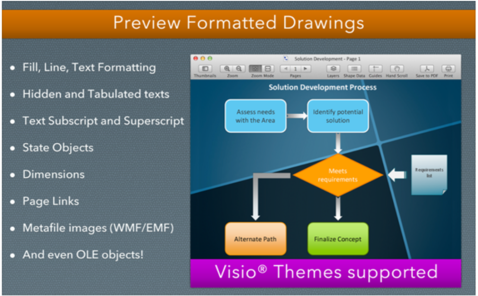 vsd viewer linux