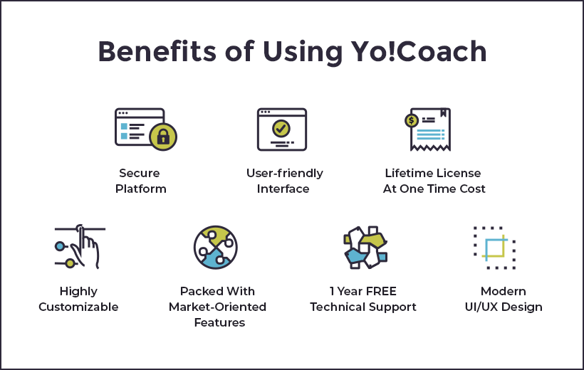 Yo!Coach 소프트웨어 - 1