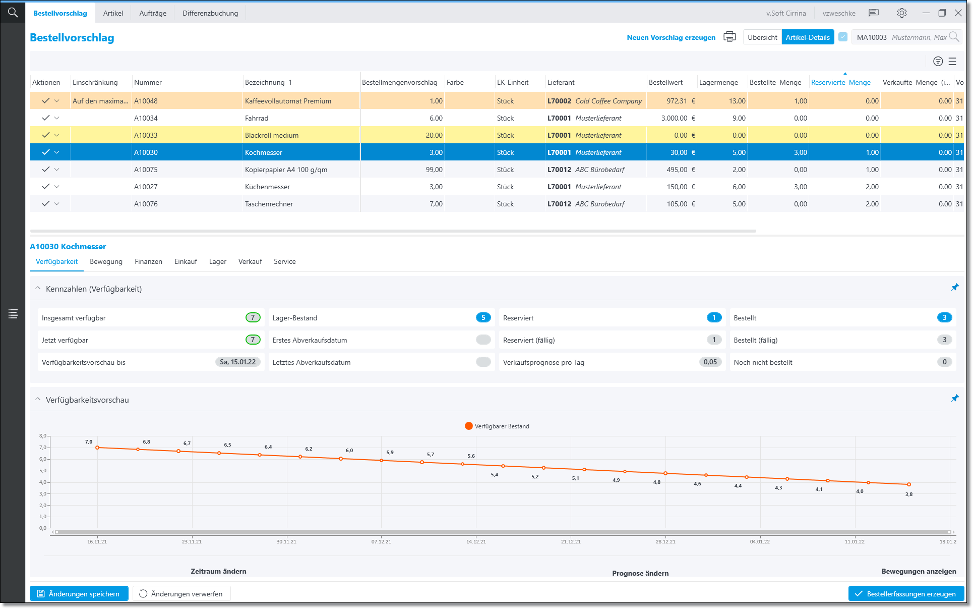 Vepos Software - 4