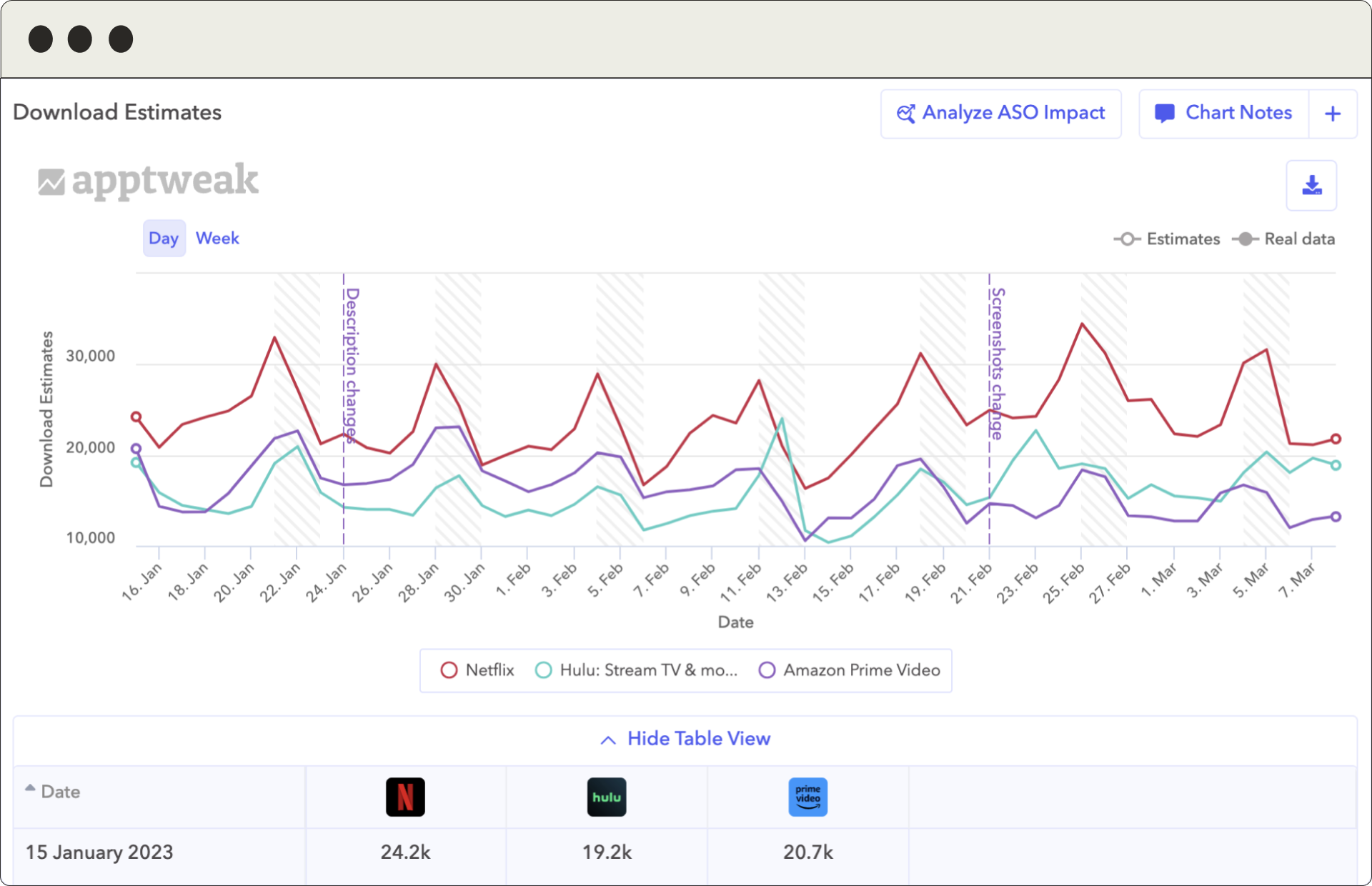 AppTweak 소프트웨어 - 1