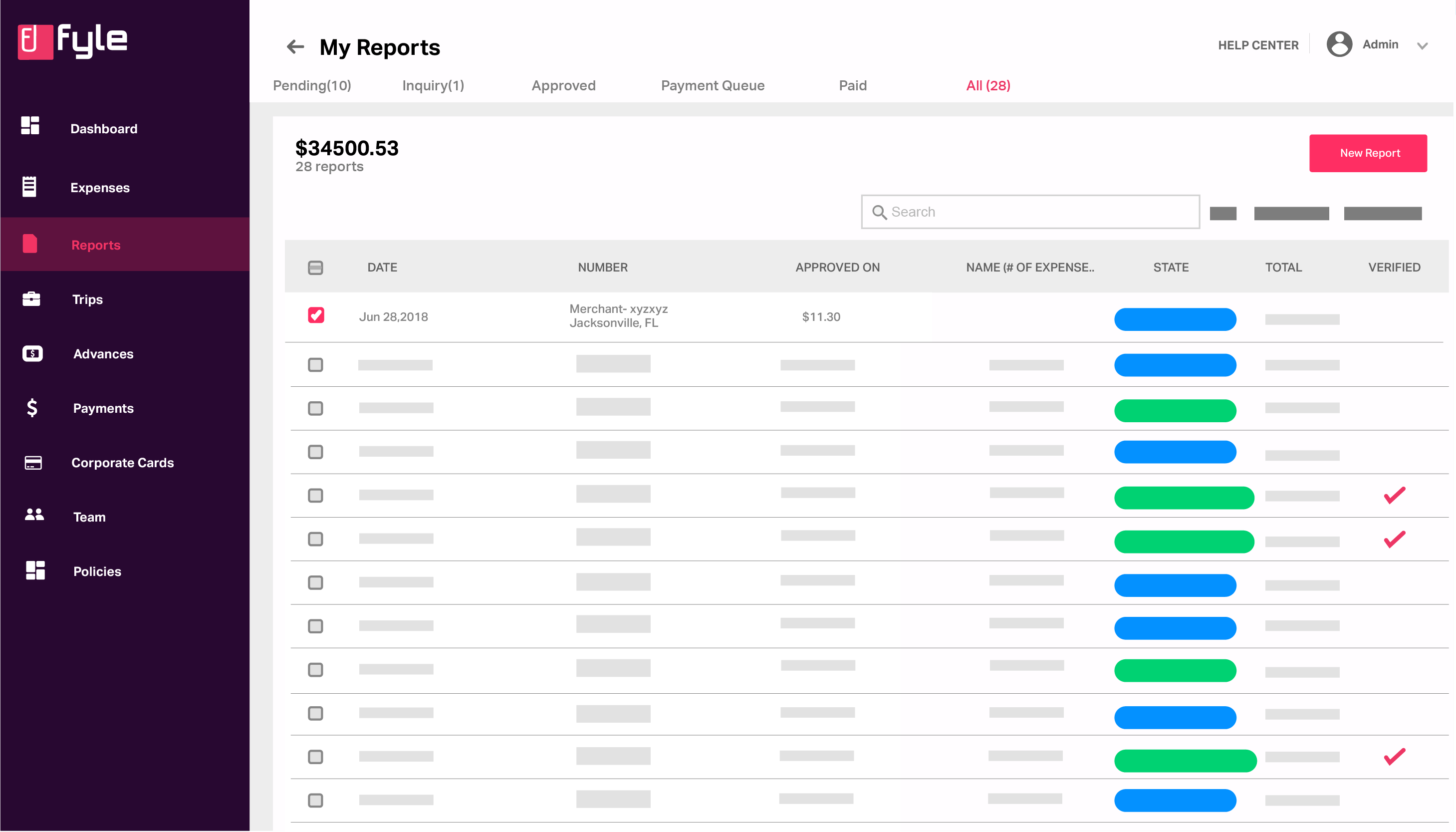 Category wise breakdown and line items inside expense reports