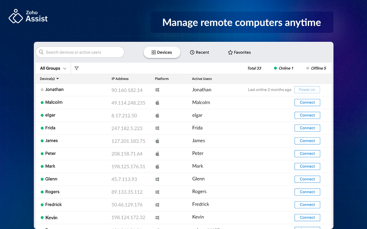 Software til Zoho Assist - 3