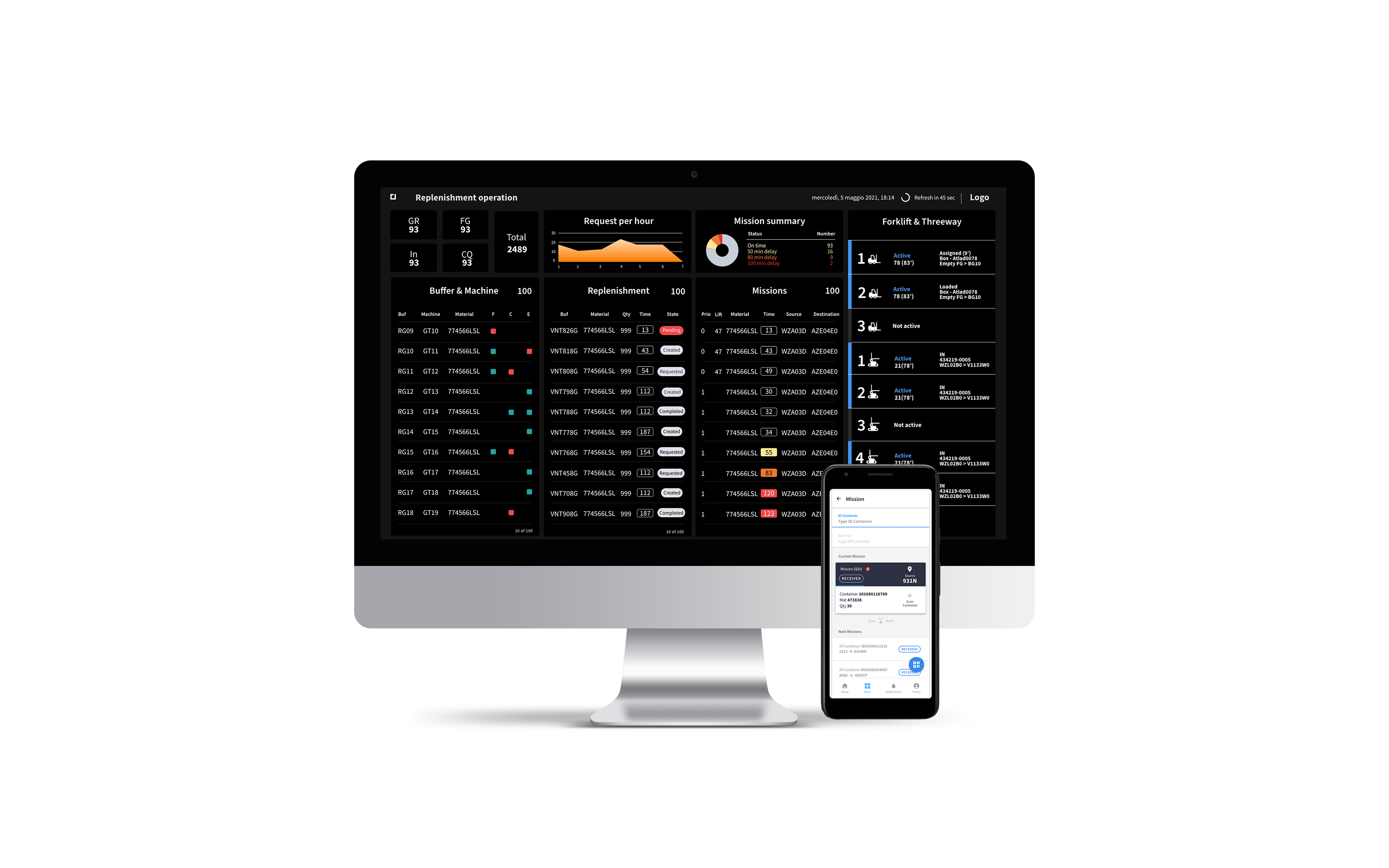 d-one Software - 5