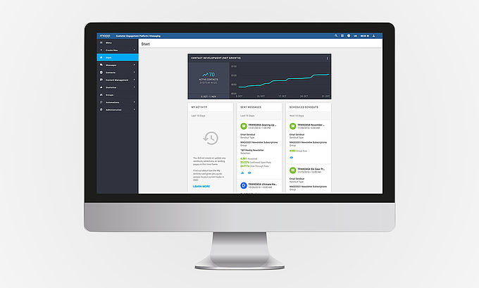 Mapp Cloud Software - 1