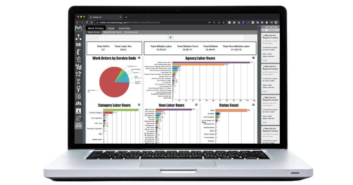 Commshop screenshot: Manage repair requests and measure shop productivity to make more informed decisions with ease.