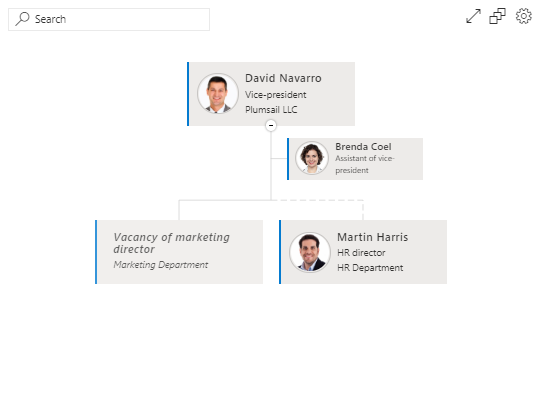 Plumsail Org Chart Cost & Reviews - Capterra Australia 2024