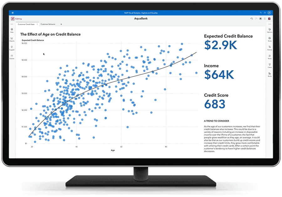 SAS Viya Software 2023 Reviews, Preise & LiveDemos