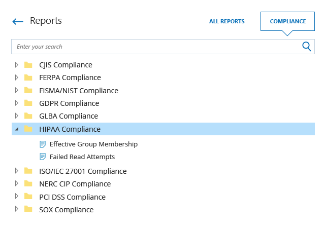 Netwrix Auditor Software - Access compliance reports