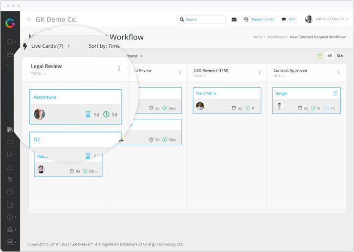 Gatekeeper Software - Automate internal process with workflows