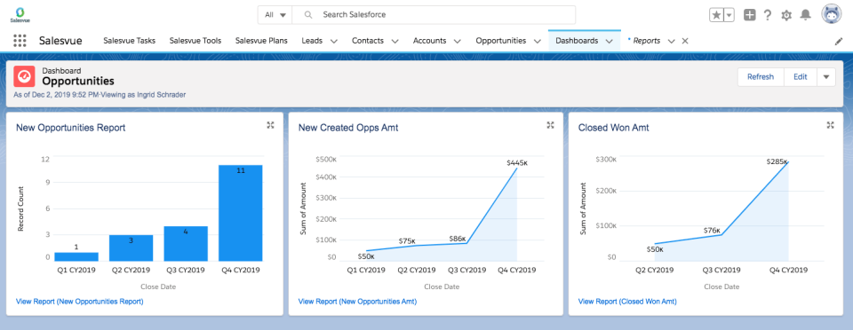 Salesvue Dashboad-thumb