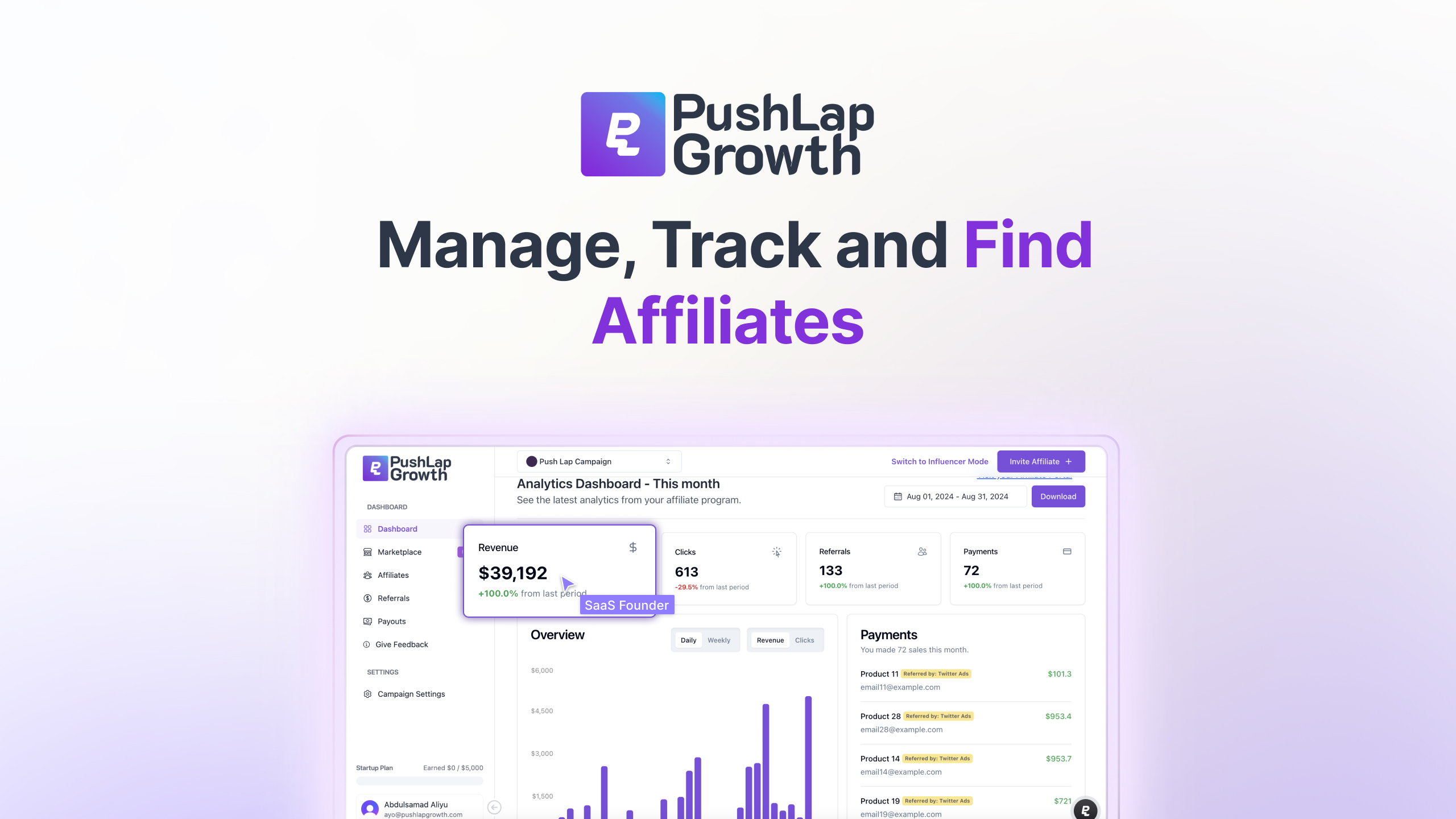 Push Lap Growth screenshot: Push Lap Growth analytics dashboard