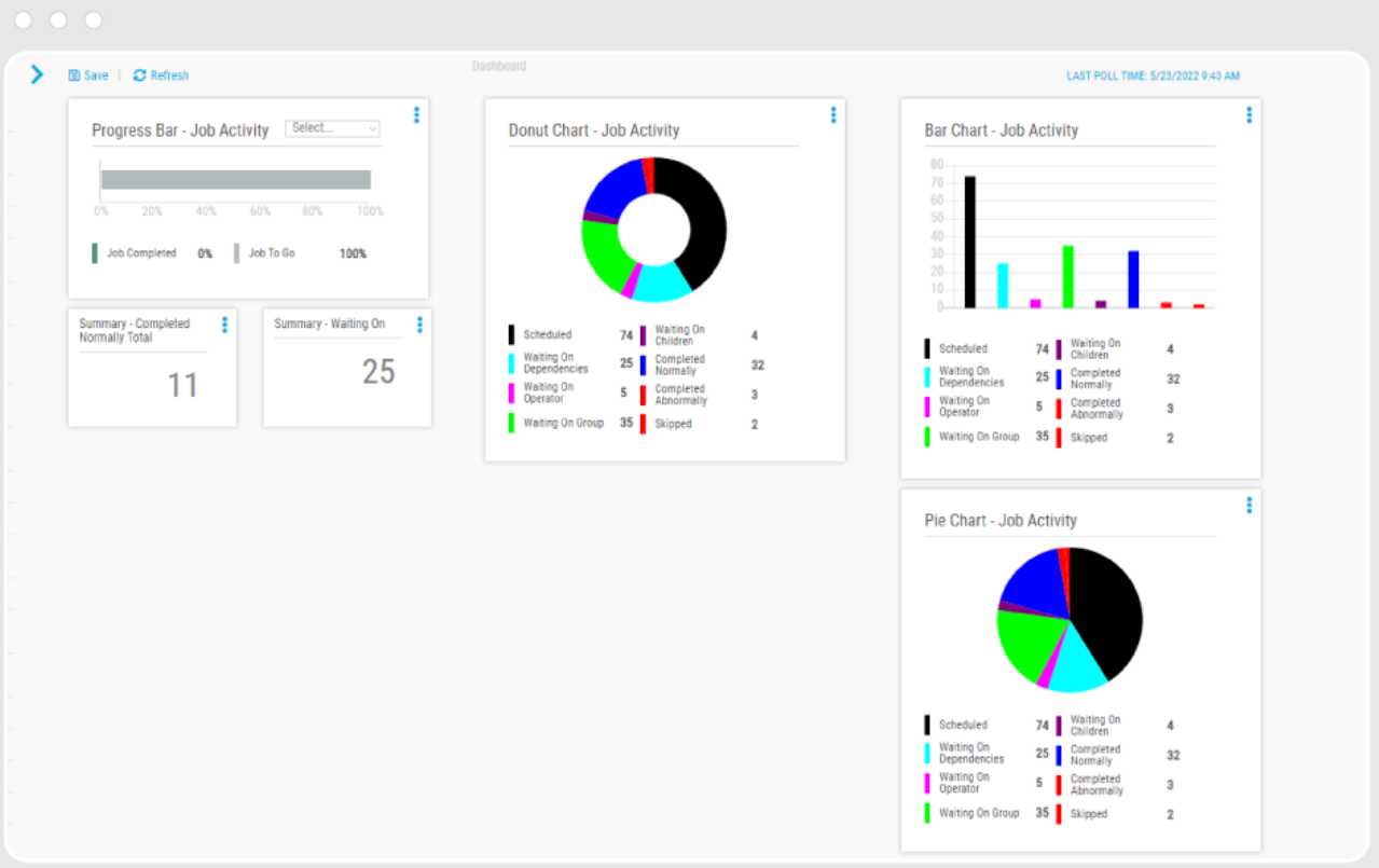 Tidal Workload Automation