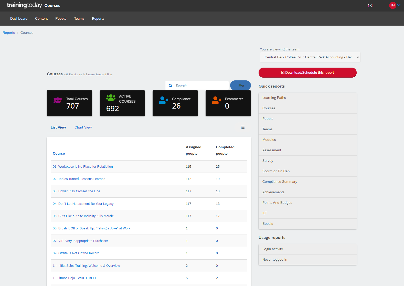 TrainingToday Software - Courses