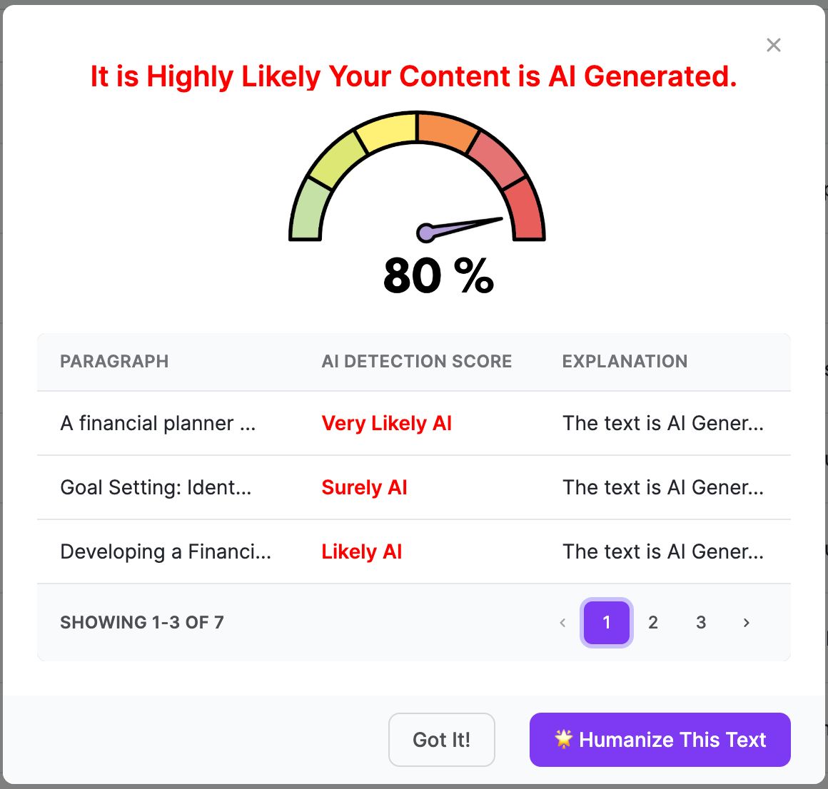 AIDetectPlus screenshot: AI Detection Report Generated By AIDetectPlus.