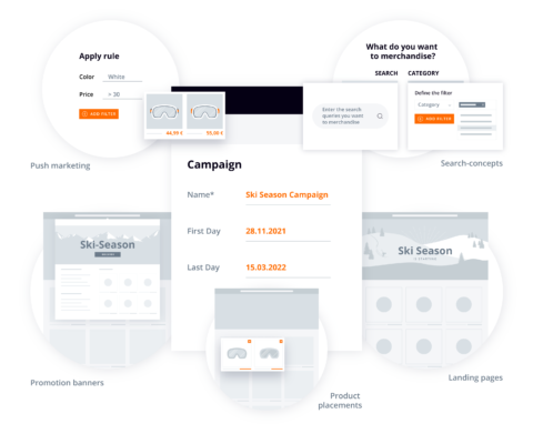 FINDOLOGIC screenshot: FINDOLOGIC campaign