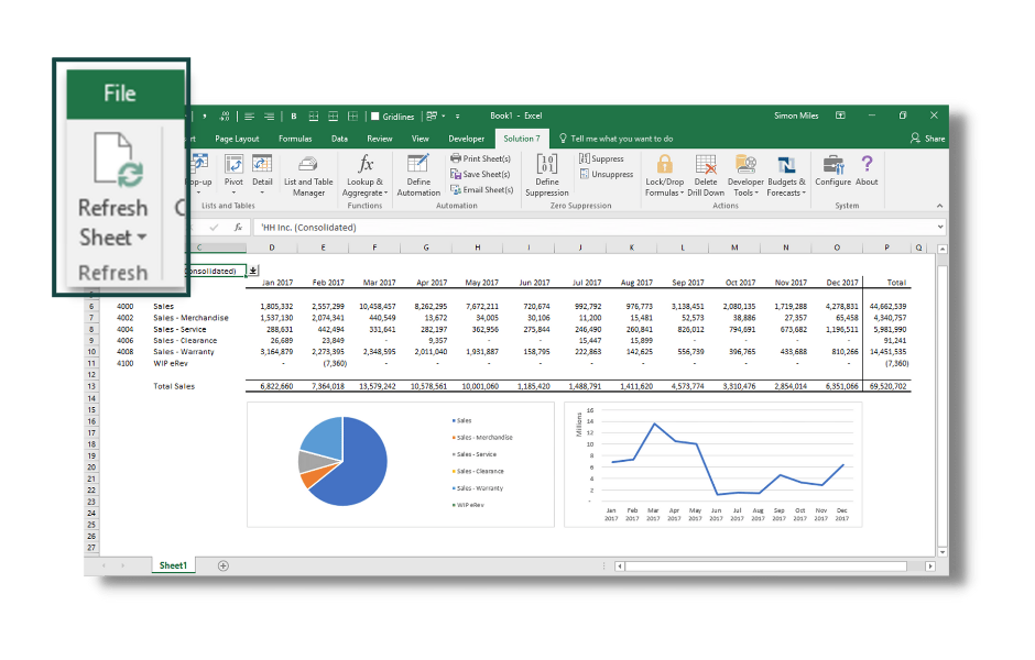 Refresh NetSuite dashboards in Excel with one click. Intuitive interface built around users' existing Microsoft Excel and NetSuite knowledge.