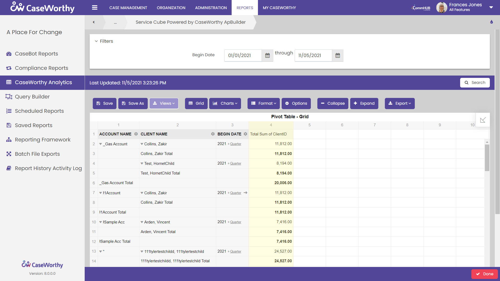 CaseWorthy Pricing, Alternatives & More 2023 | Capterra