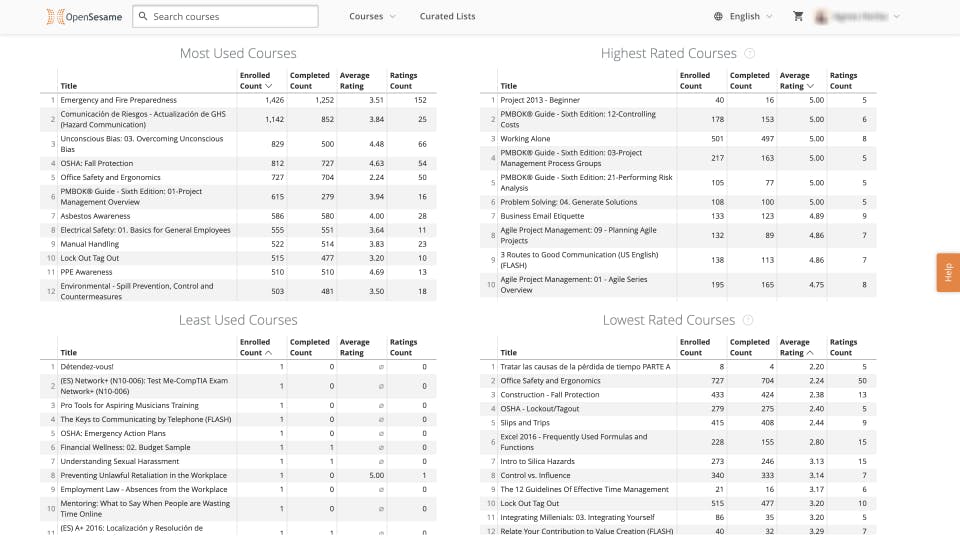 OpenSesame Pricing, Alternatives & More 2023 Capterra
