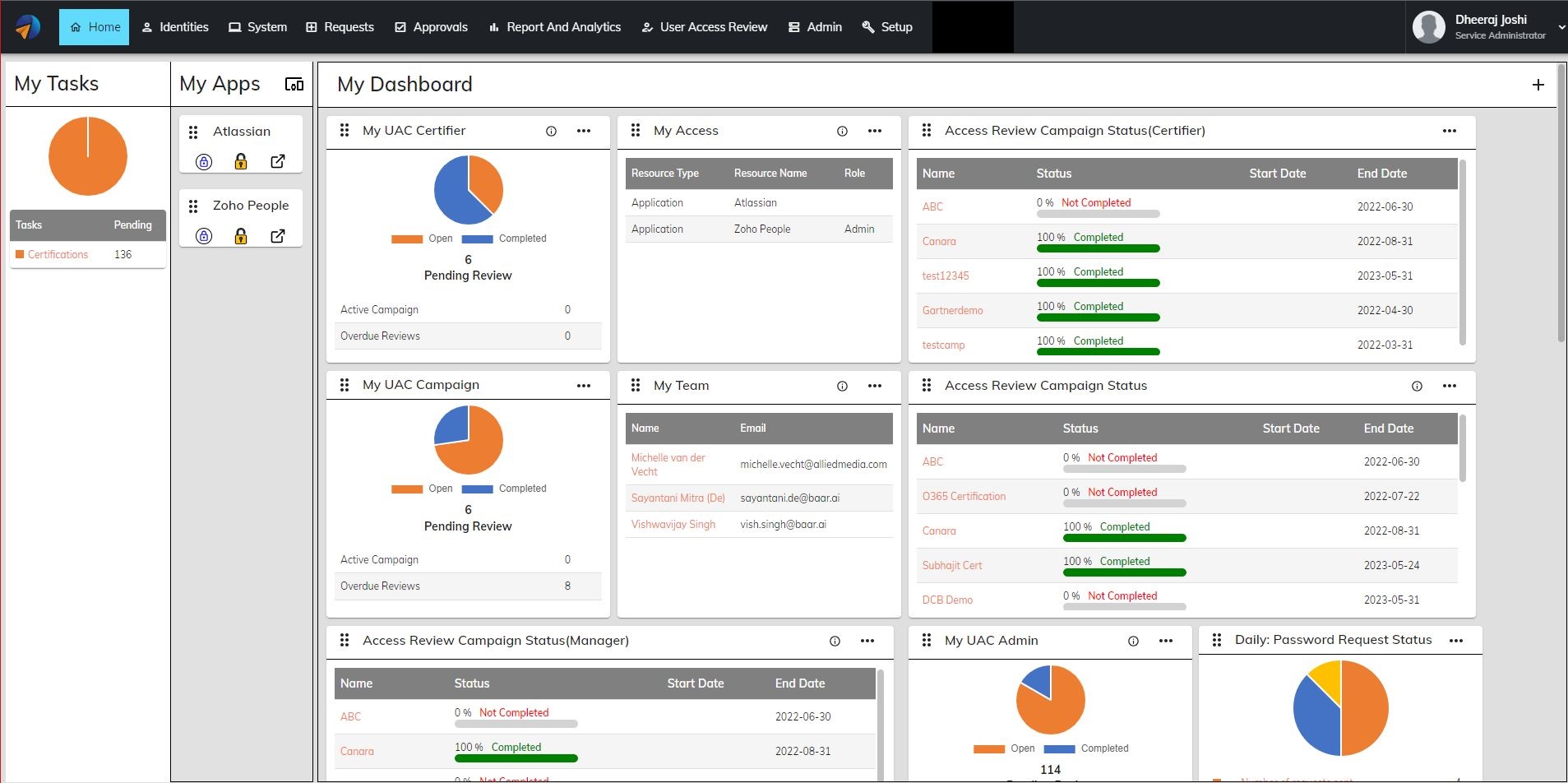BAAR screenshot: BAAR-IGA Dashboard