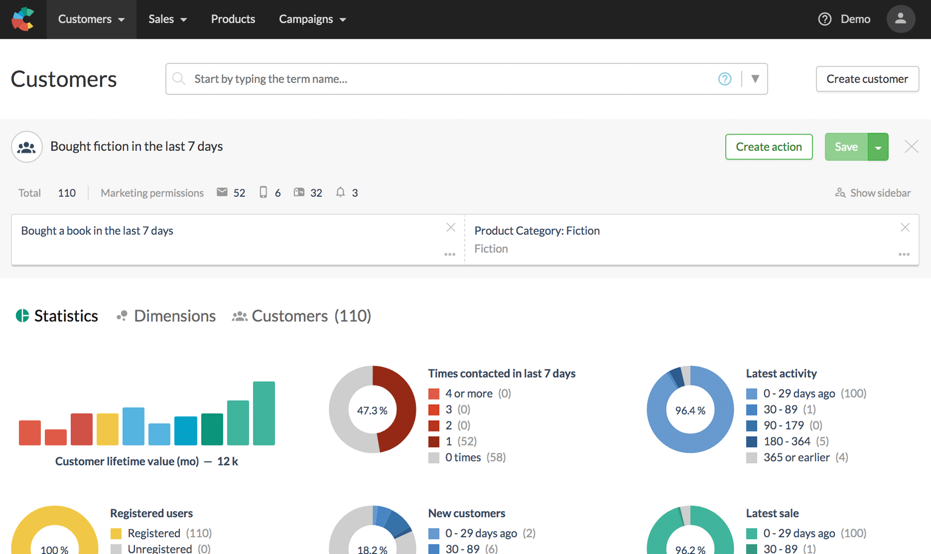 Custobar Software - Custobar audience search and segmentation