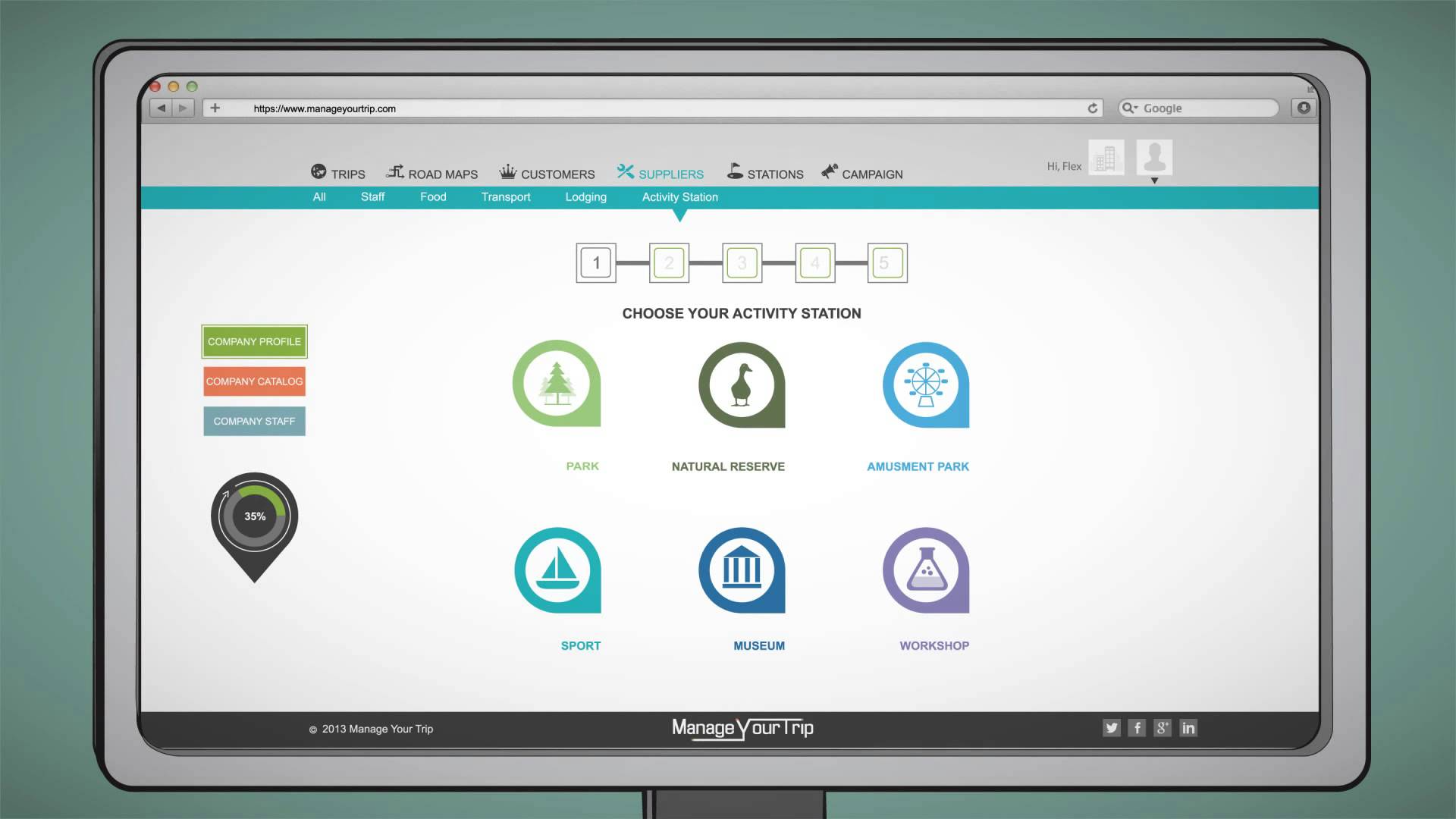MYT SaaS screenshot: Activity Station allows users to select the access and activity type