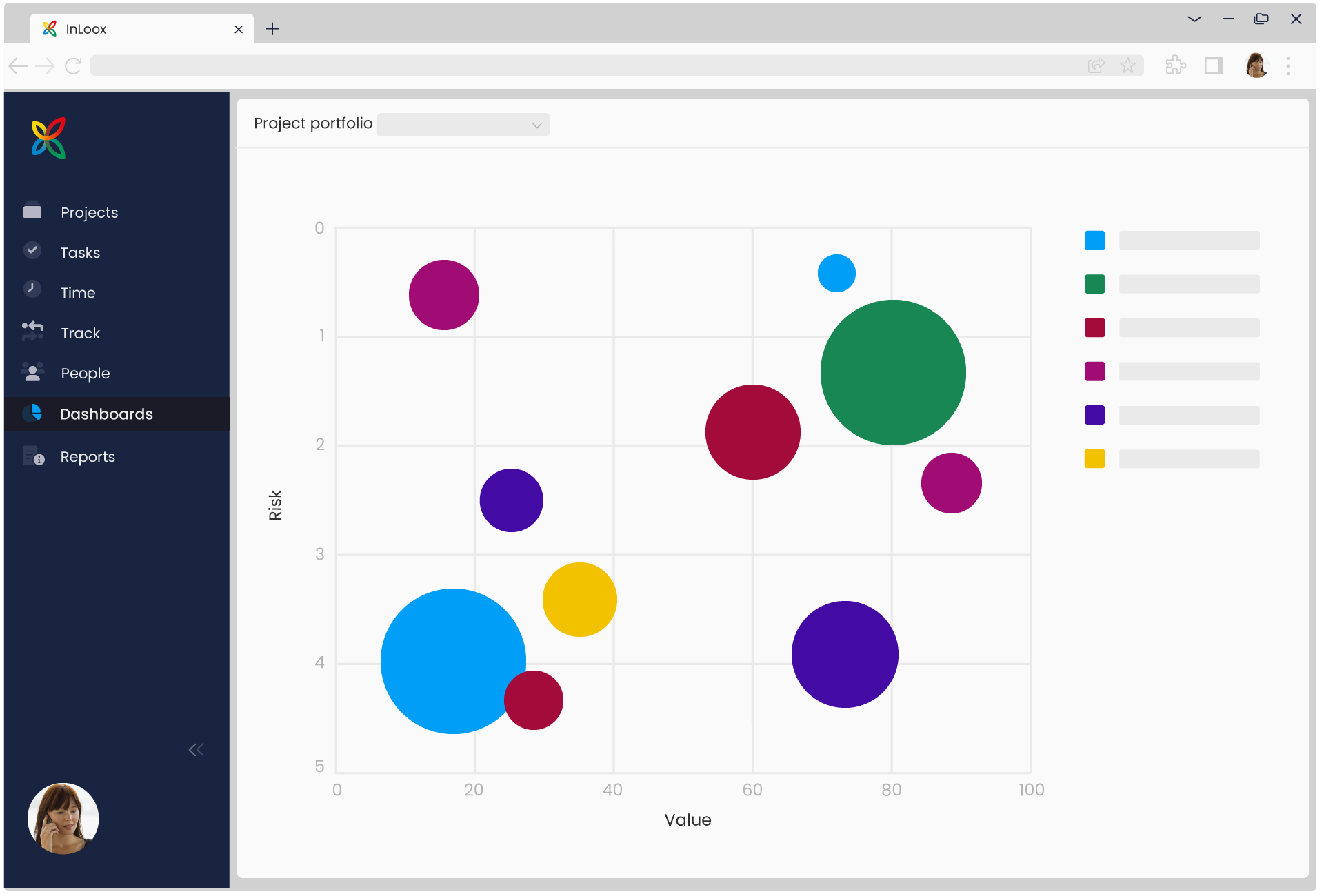 Track and analyze your project portfolio in dashboards.