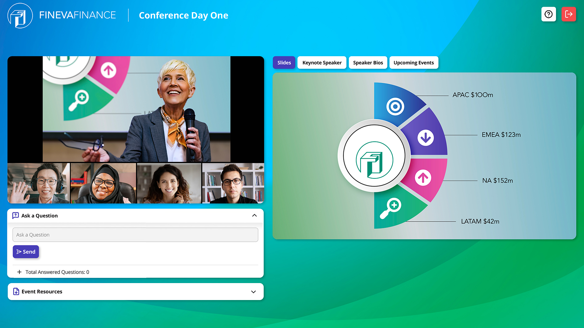 GlobalMeet cast Software Reviews, Demo & Pricing 2023