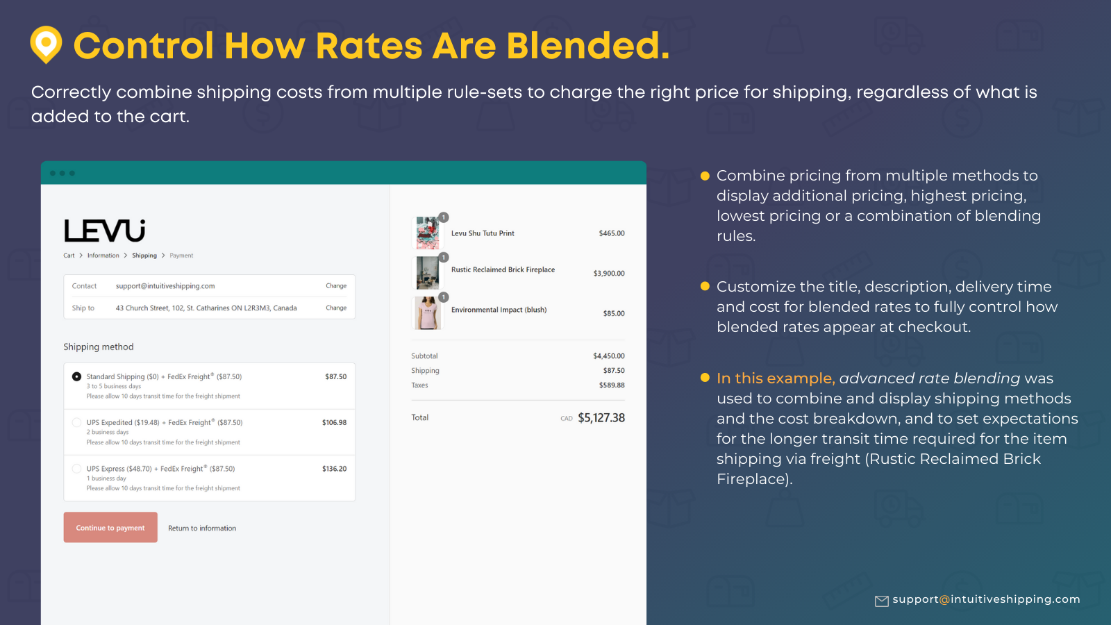 Advanced rate blending for the optimal cost at checkout.