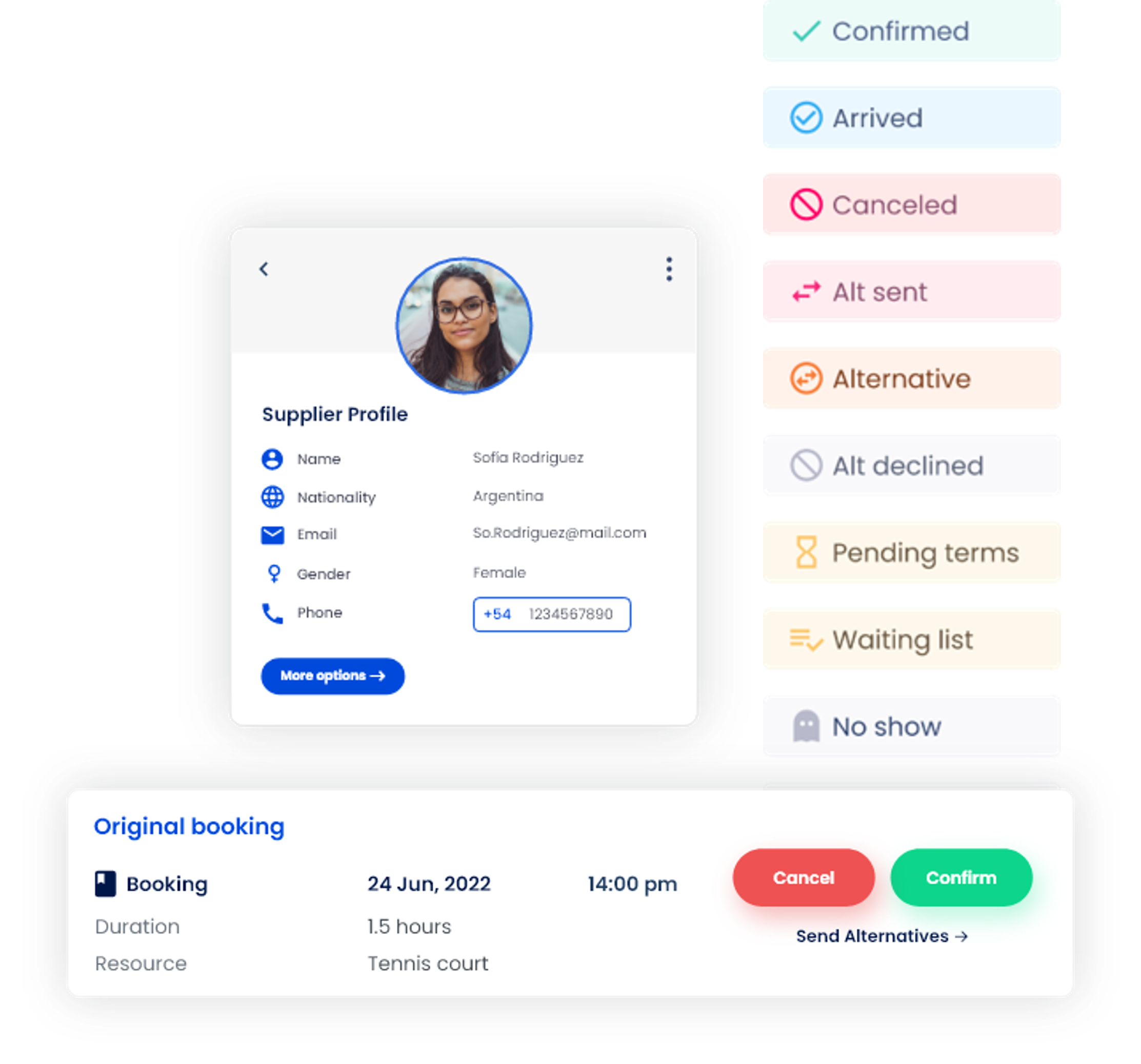 Triparound Pricing, Alternatives & More 2023 | Capterra