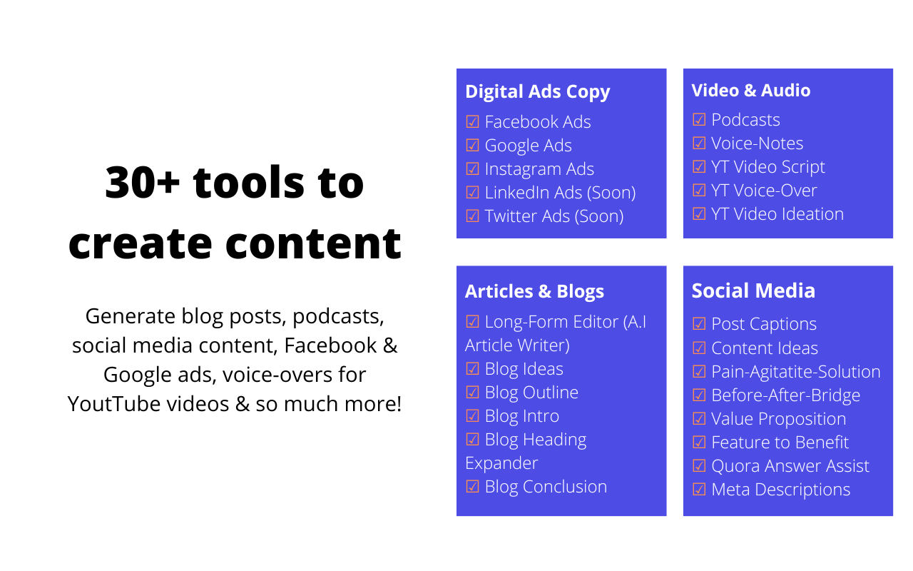 Use 30+ tools to create articles, voiceover/podcasts, and artwork