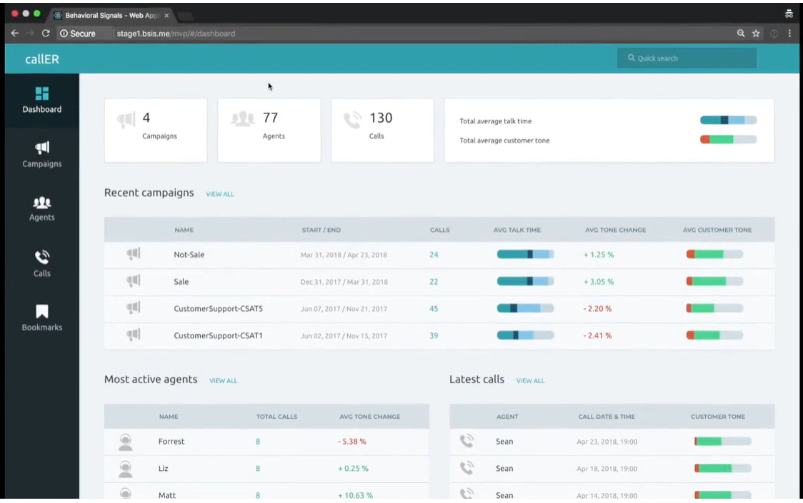 Behavioral Signals API screenshot: Behavioral Signals API dashboard