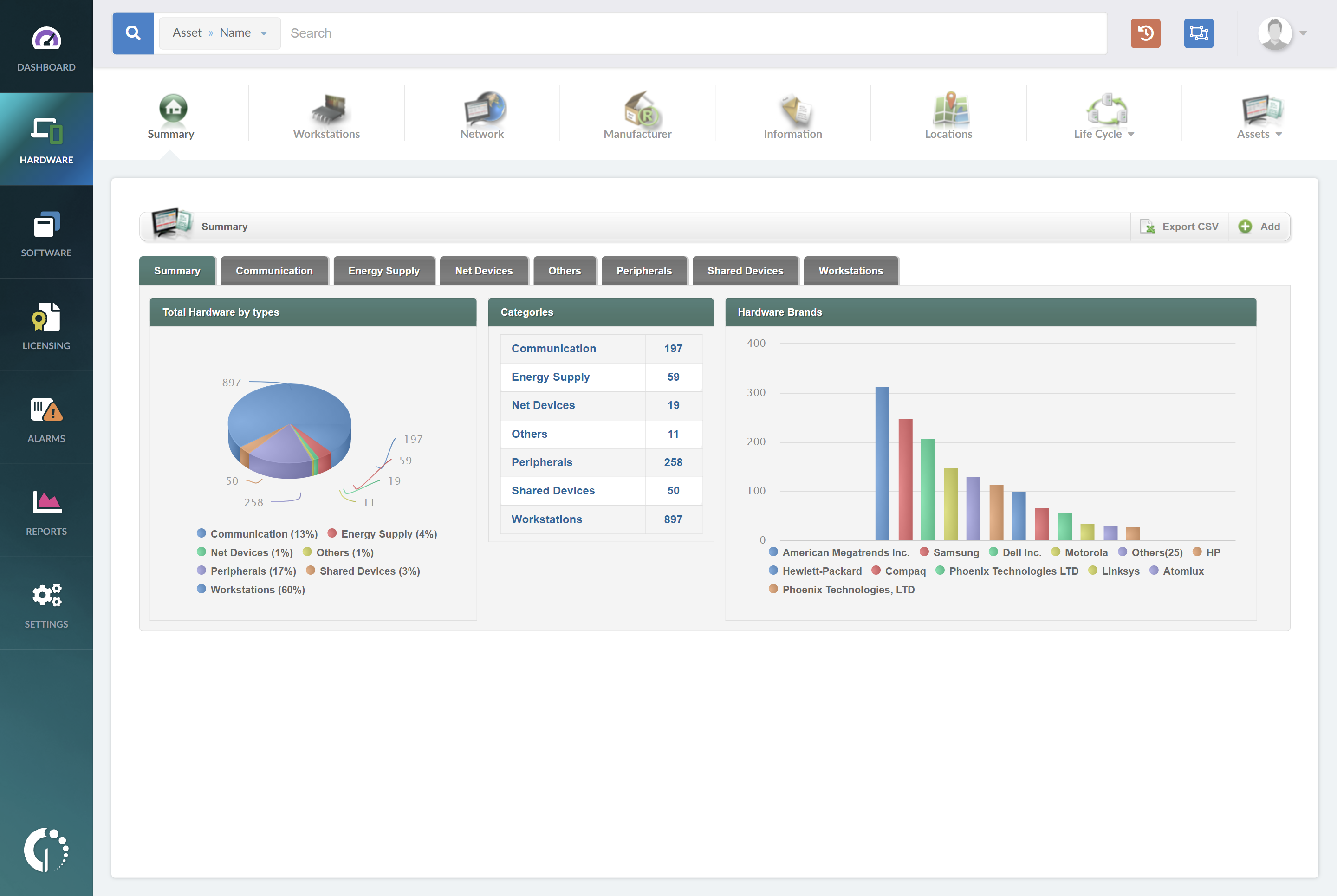 InvGate Assets Software - Discovery data
