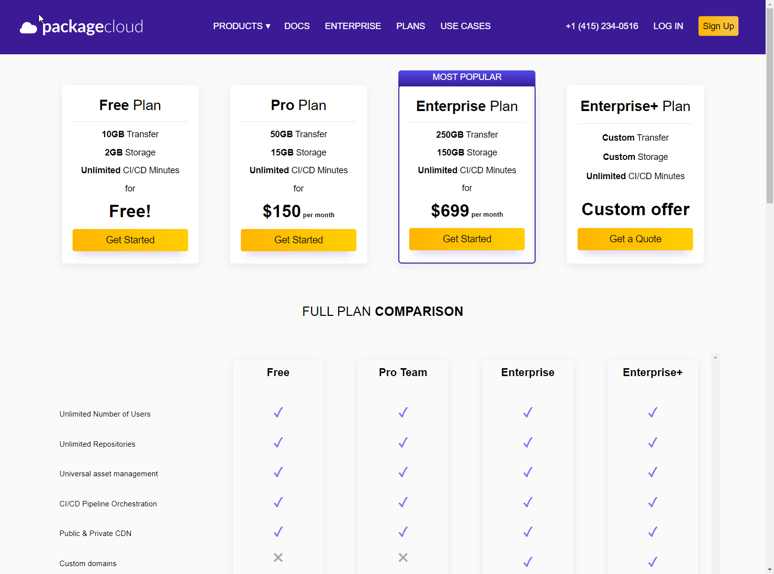 Packagecloud pricing page