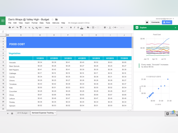 Google Sheets Software - Google sheets explore