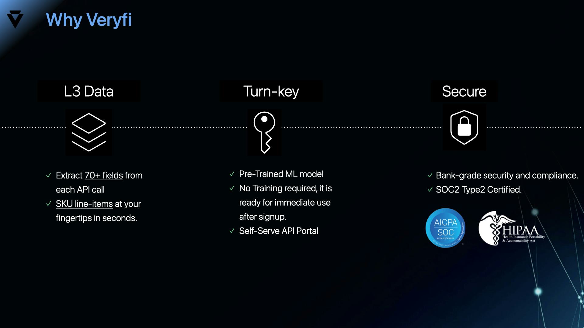 Veryfi Software - 2025 Reviews, Pricing & Demo