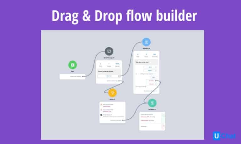 UChat Software - Drag and drop visual flow builder, built your bot visually
