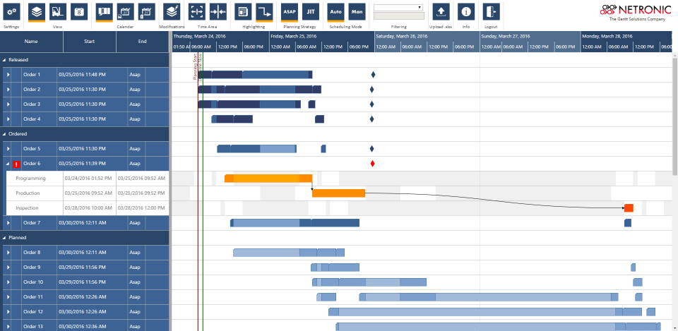 just plan it jobs view