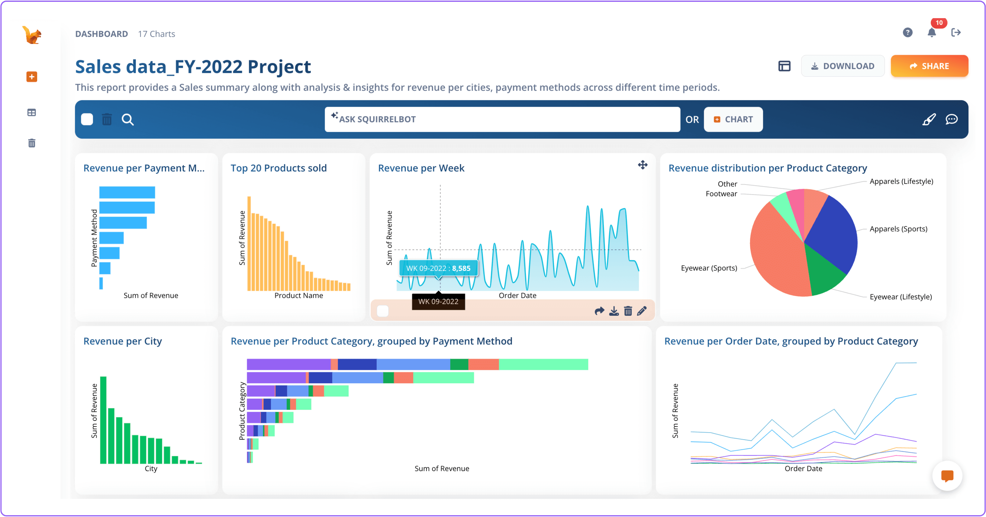 DataSquirrel screenshot: DataSquirrel dashboard