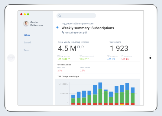 Upsales CRM Software - Streamline reporting with automated reports