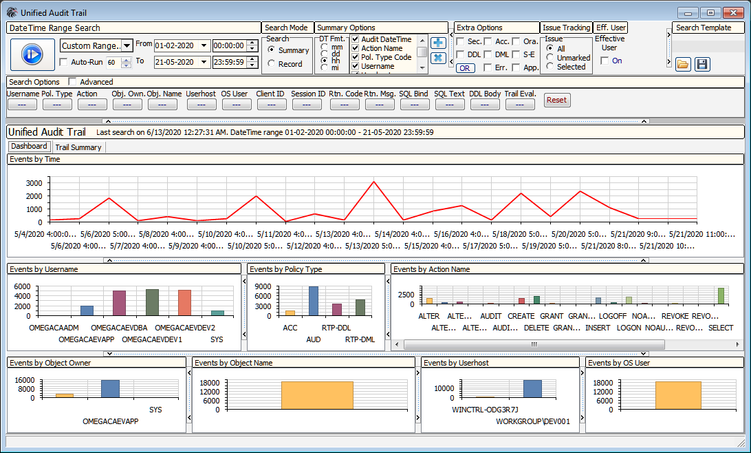 Security Events Dashboard
