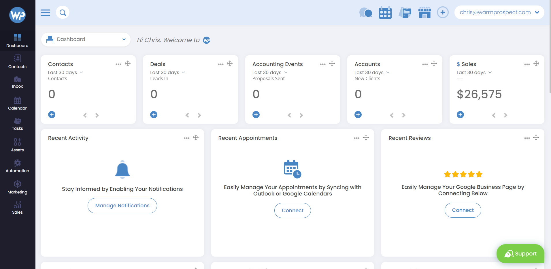 WP Business Growth Platform screenshot: Dashboard