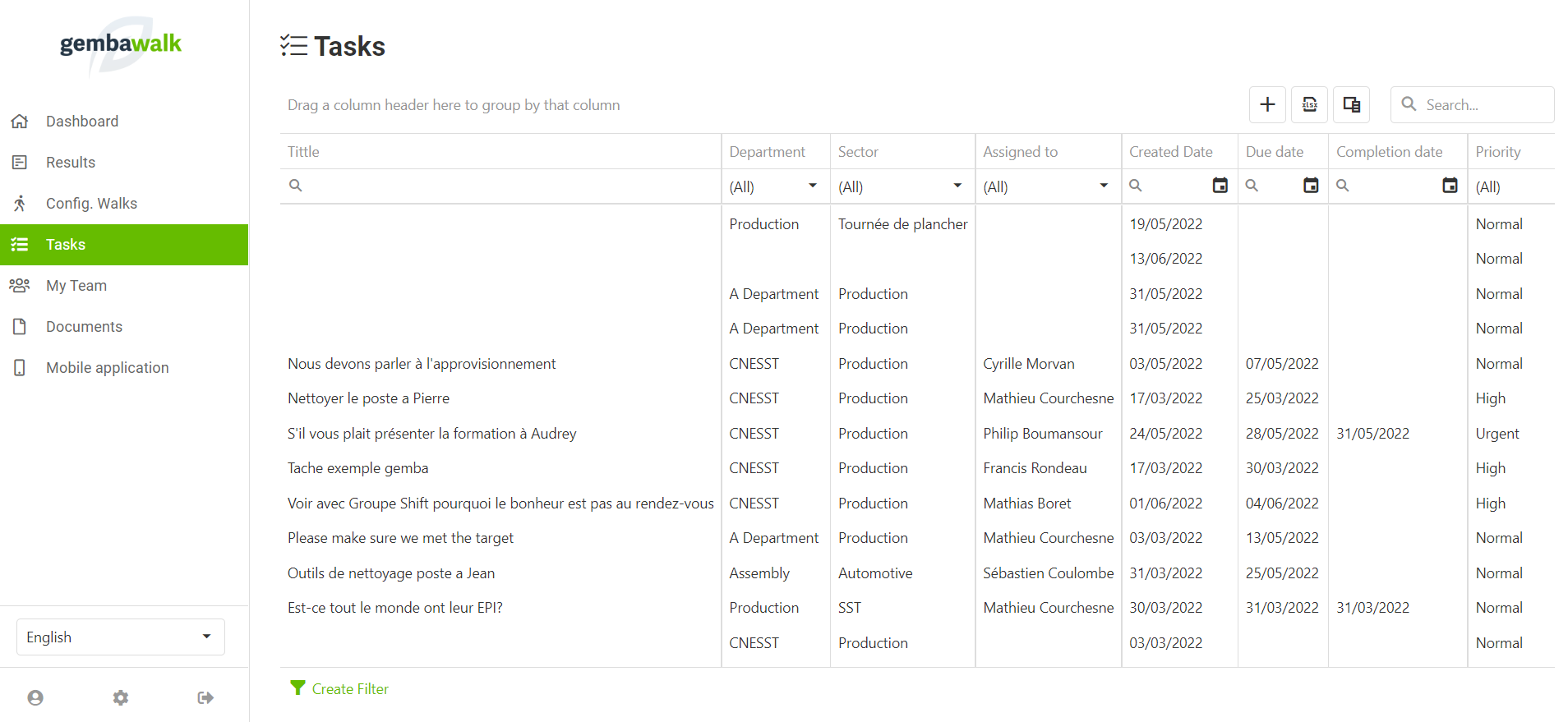 Gemba Walk Software - Gemba-Walk tasks