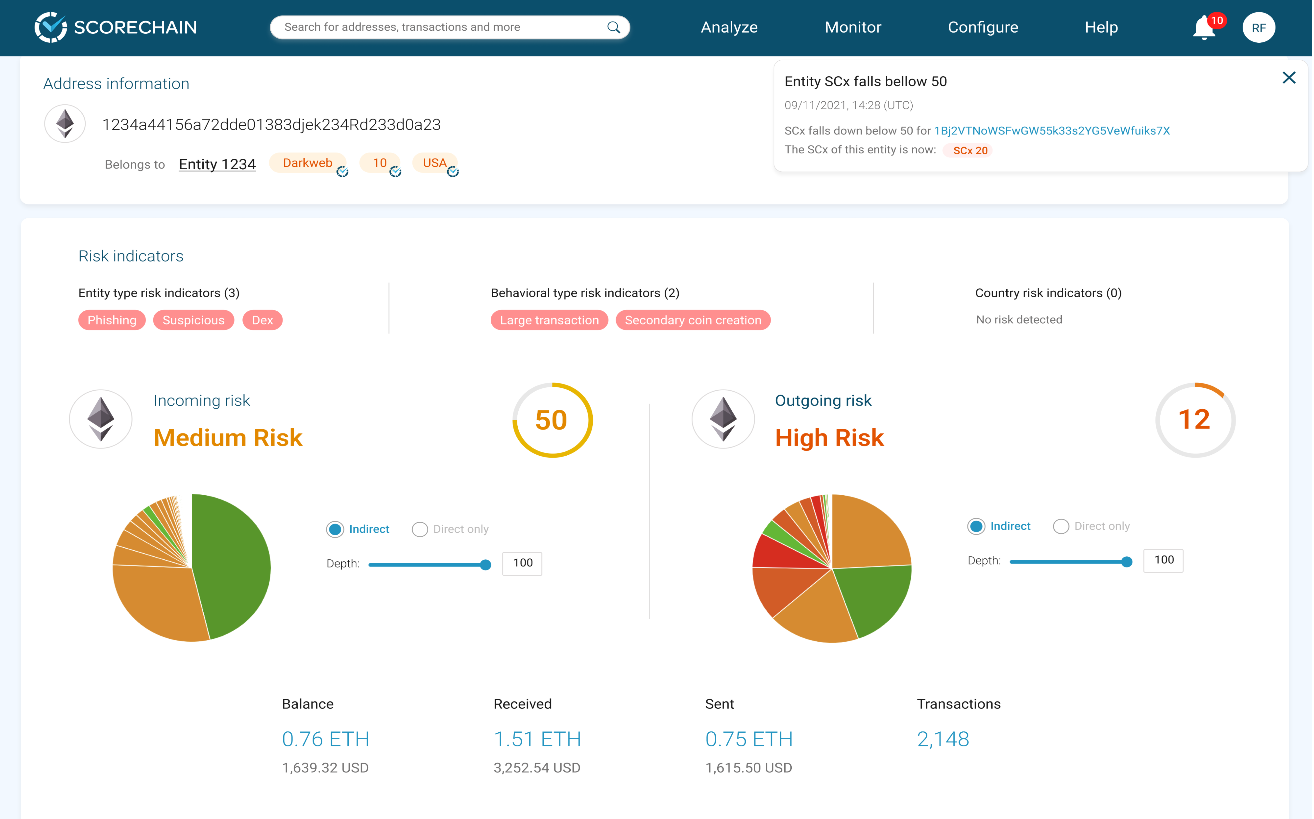Scorechain Pricing, Cost & Reviews - Capterra UK 2026