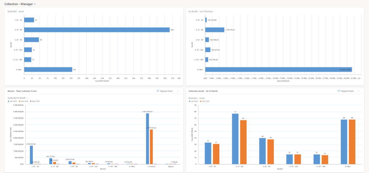 SplashCollect Logiciel - 1