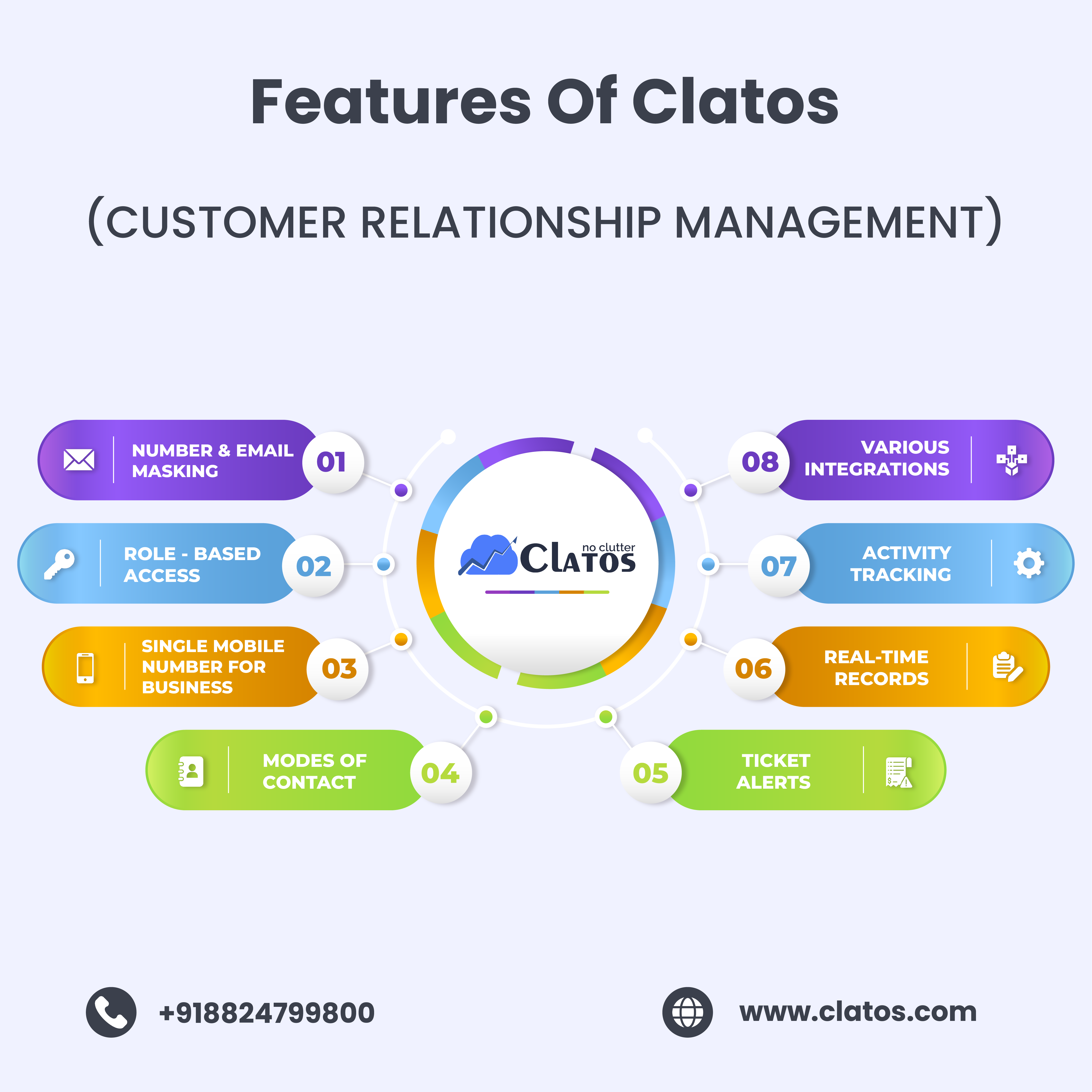 Clatos screenshot: Clatos Features