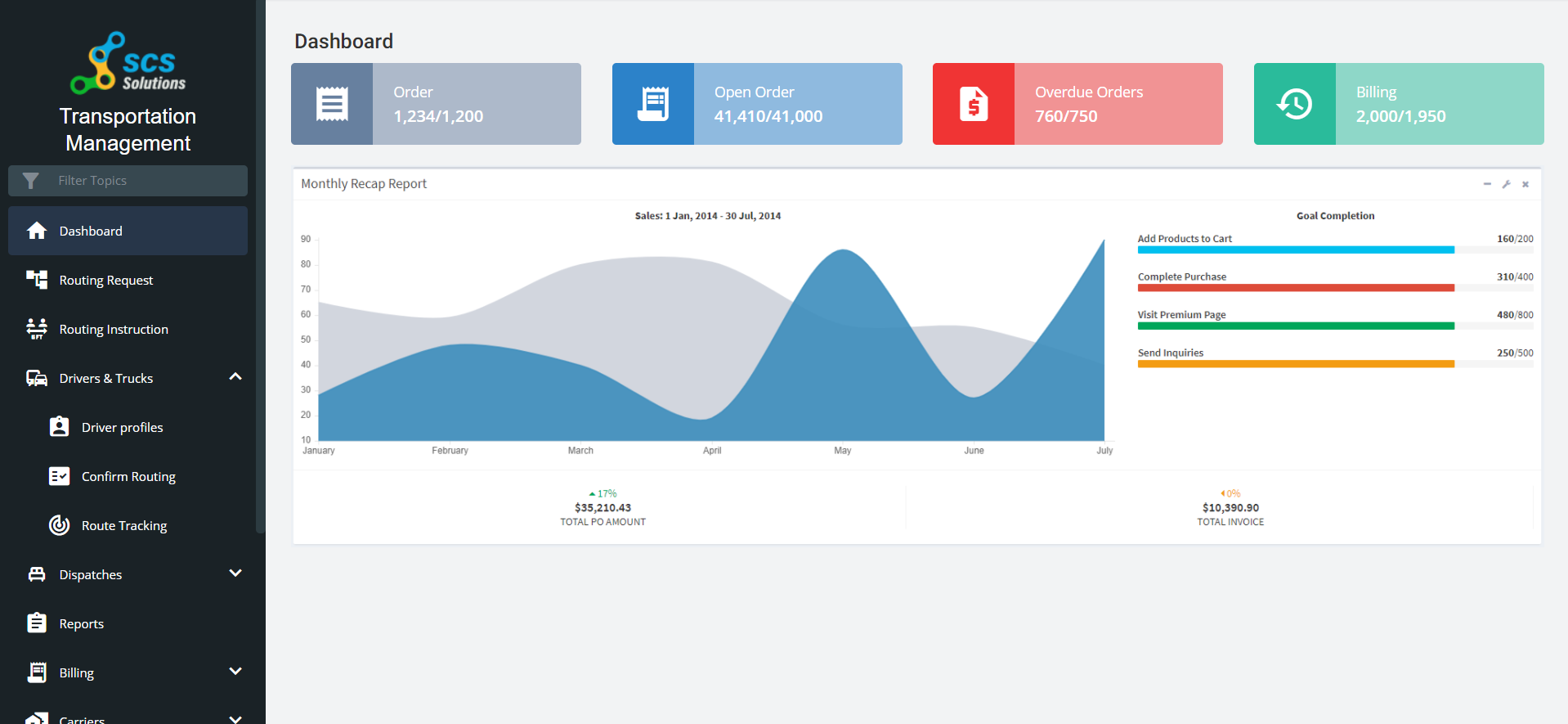 SCS Solutions Software 2024 Reviews, Pricing & Demo