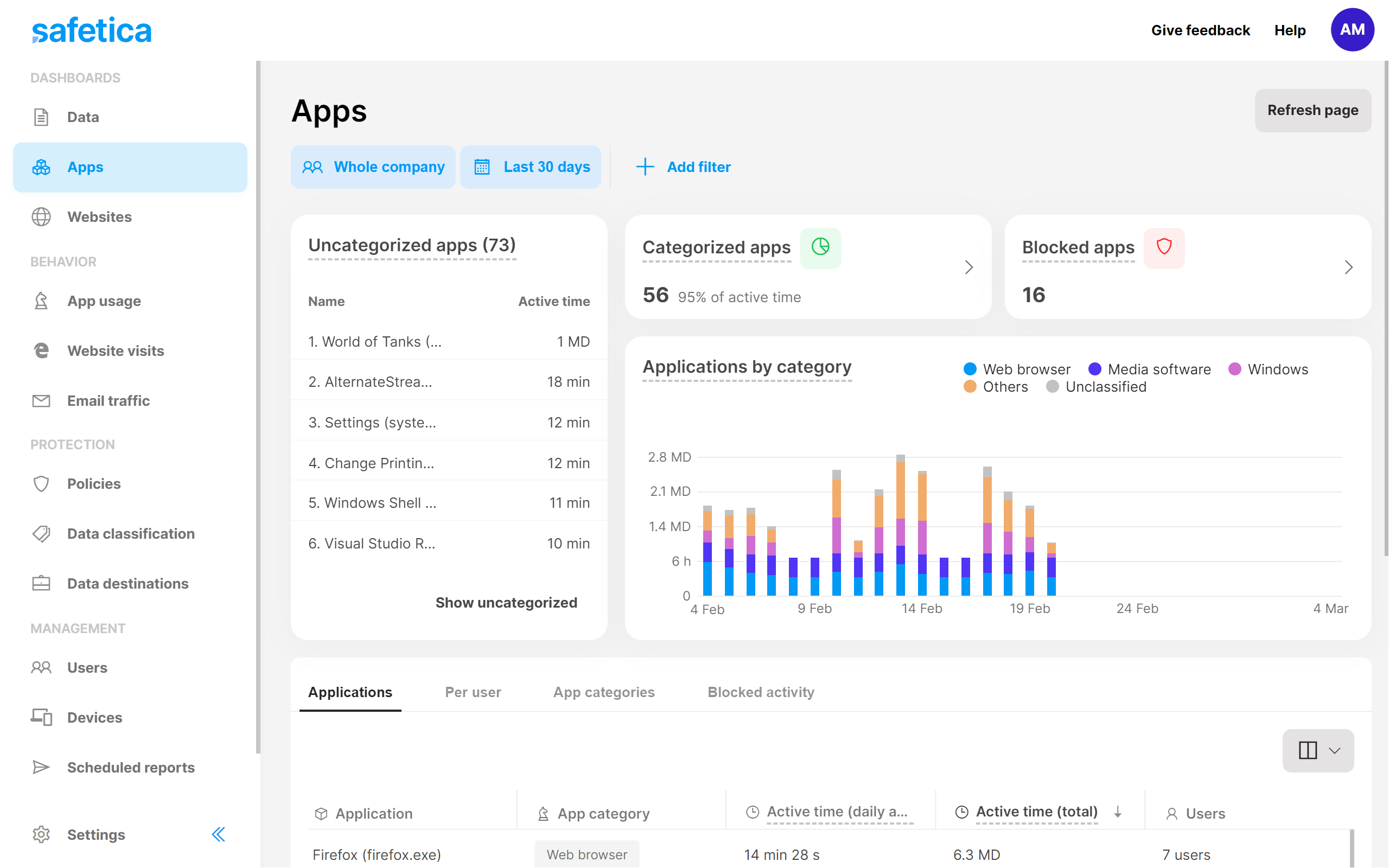 Console Apps Dashboard