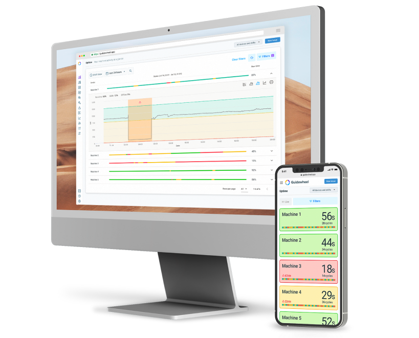 Guidewheel Software - Guidewheel track machine uptime