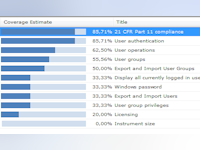 aligned elements Software - 2 - Vorschau