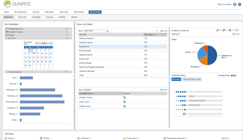 Saba TalentSpace Software - 4